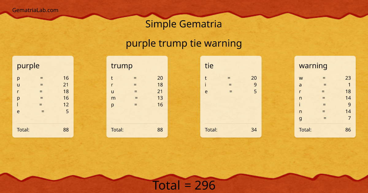 purple trump tie warning in simple Gematria